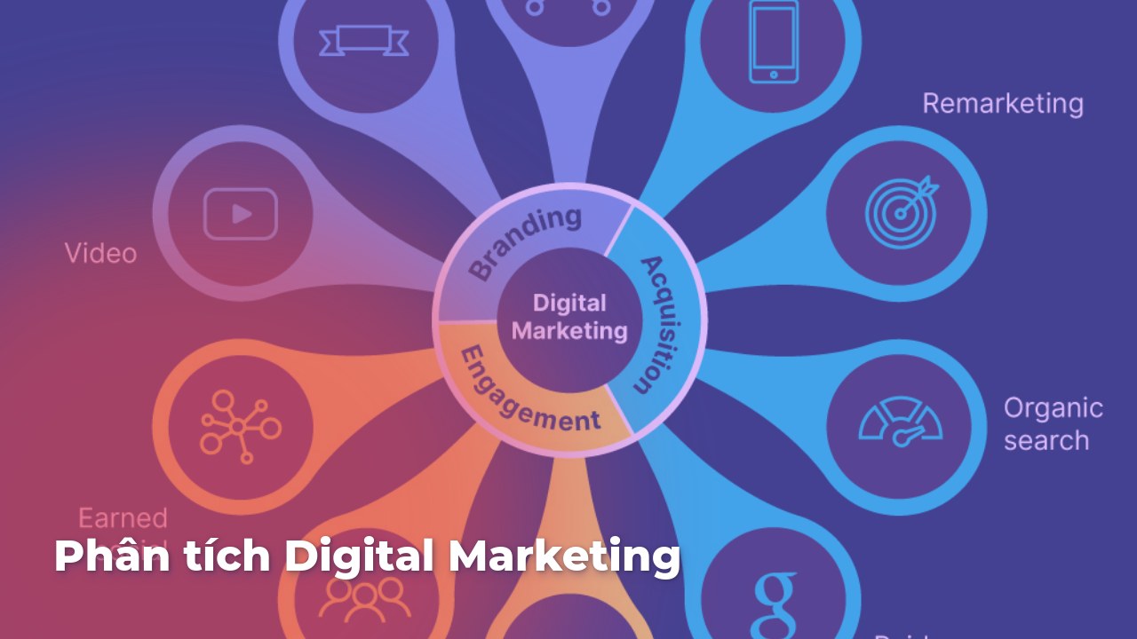 Digital Marketing khối ngành kinh tế tại PTIT