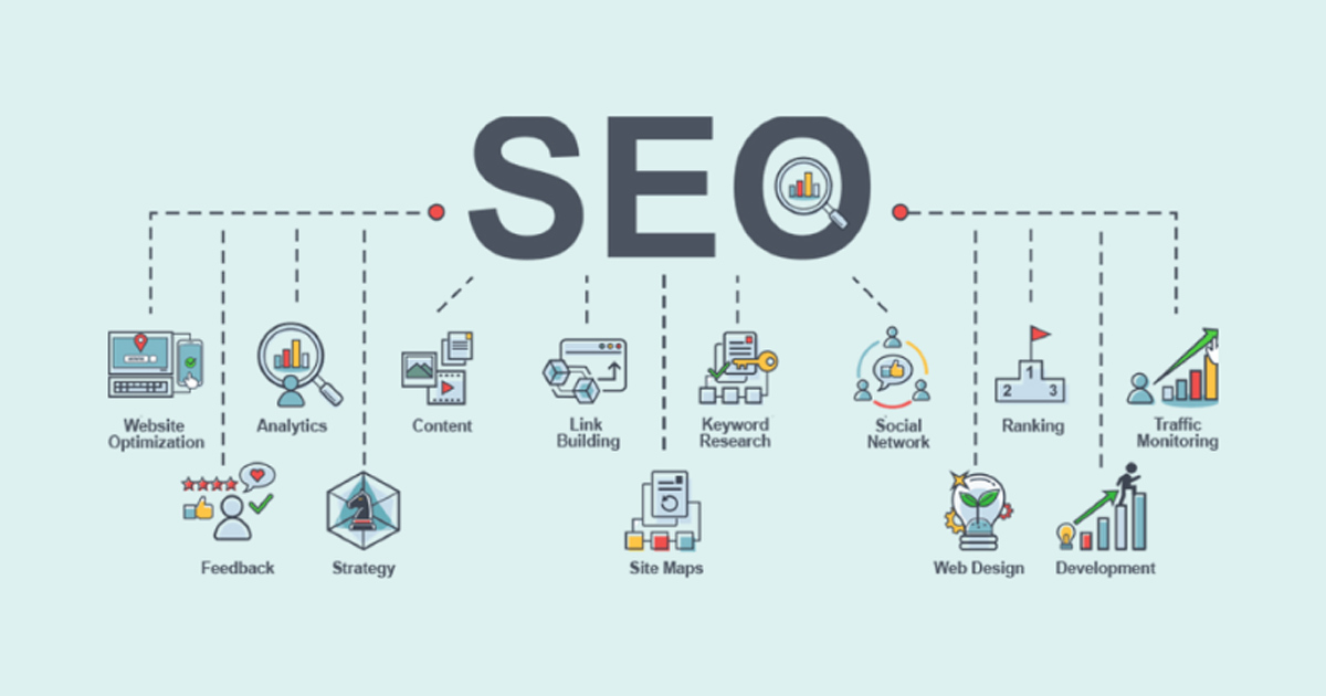 SEO là gì? Tổng quan về Search Engine Optimization (SEO)