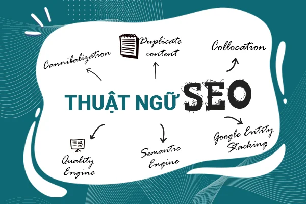 Tổng Hợp Thuật Ngữ SEO/SEM Quan Trọng Cần Nên Biết