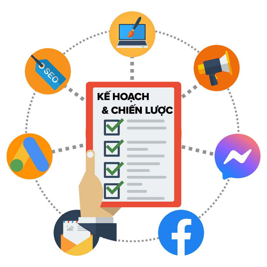 Khóa học Kế hoạch và chiến lược digital marketing | Trương ...