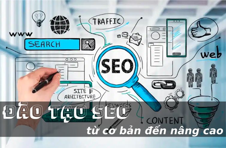 Đào Tạo SEO - Khóa Học SEO Website Từ Cơ Bản Đến Nâng Cao