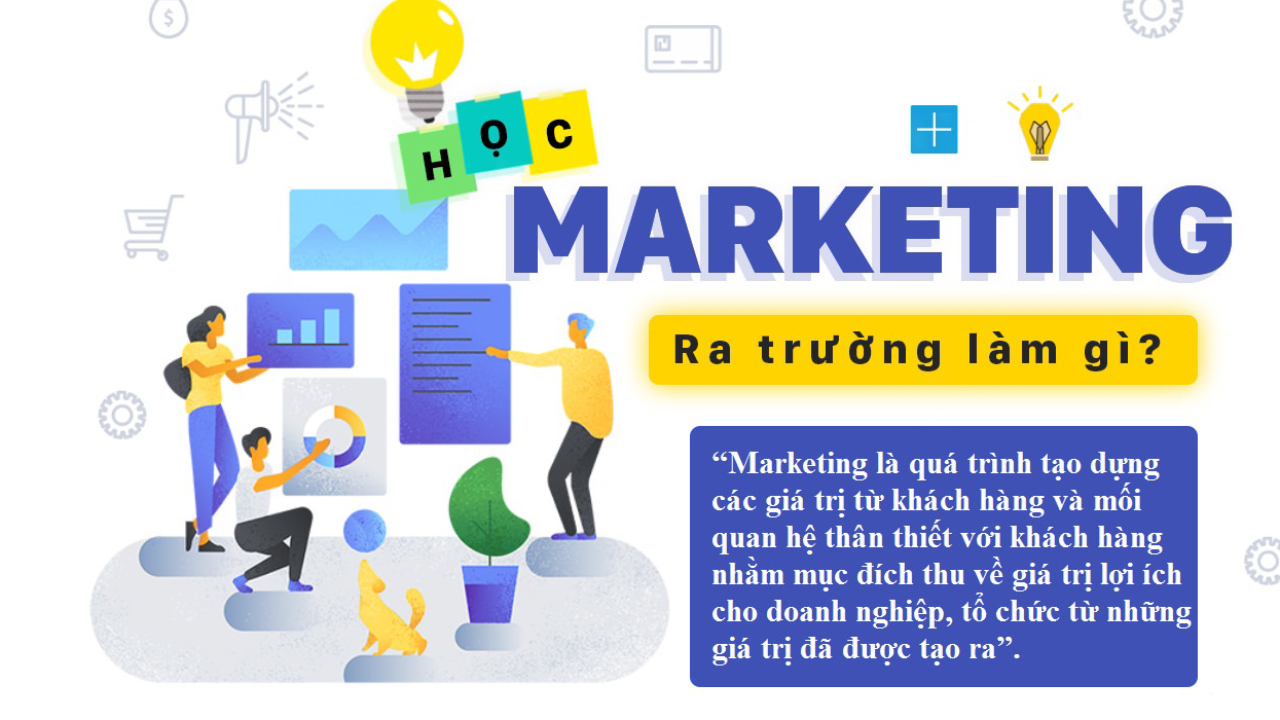 Cơ hội nghề nghiệp trong marketing kỹ thuật số học ra làm gì? từ content tới brand manager