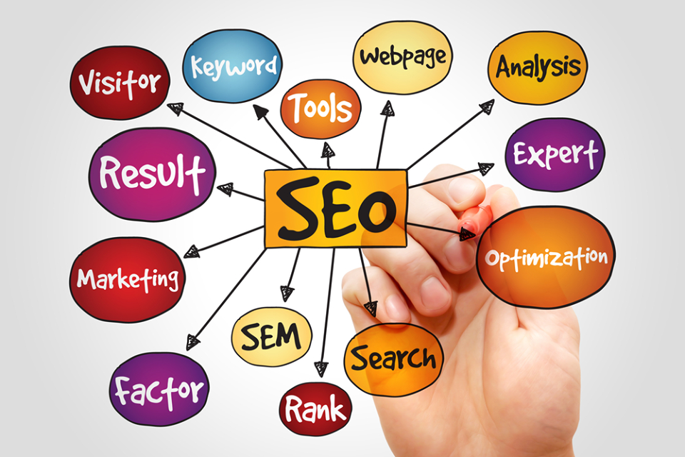 Lợi ích của SEO Bất động sản - Dịch vụ SEO giá rẻ Hà Nội