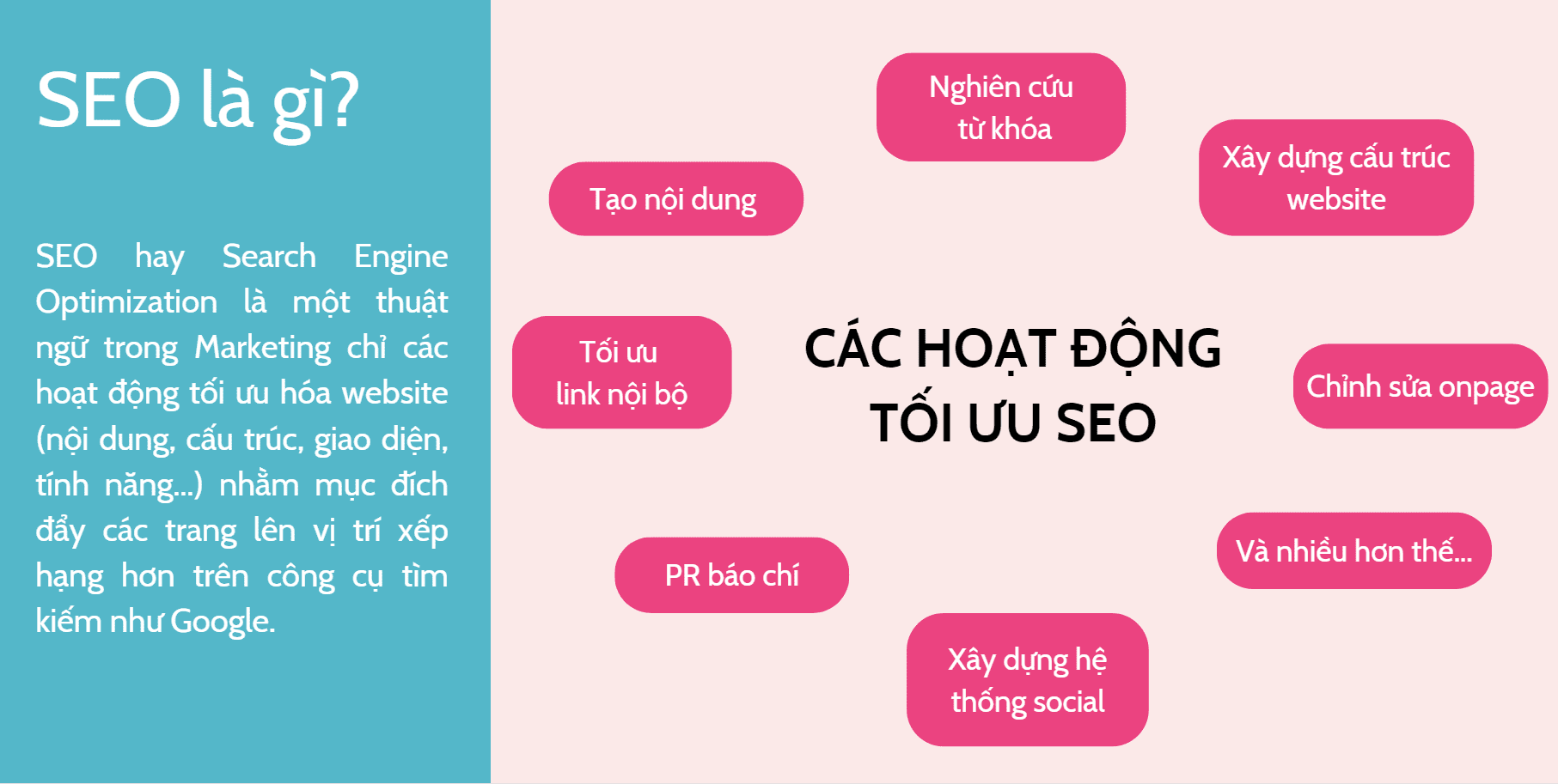 XSEO là gì? Giải pháp Tối ưu SEO Toàn diện cho Doanh nghiệp